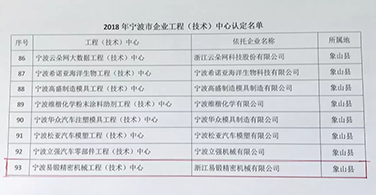 浙江易鍛被成功入選“市級(jí)企業(yè)工程技術(shù)中心”