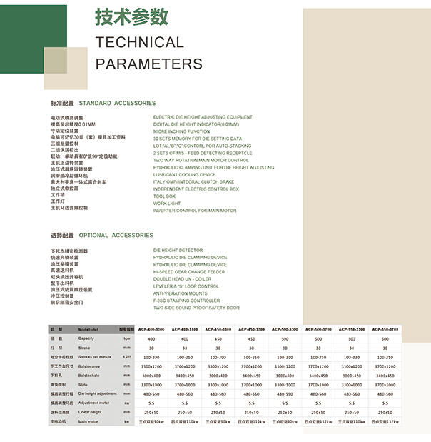 ACP-400龍門高速